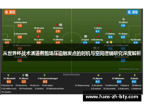 从世界杯战术演进看前场压迫触发点的时机与空间逻辑研究深度解析