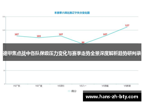 德甲焦点战中各队保级压力变化与赛季走势全景深度解析趋势研判录