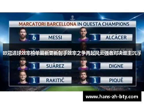 欧冠进球效率榜单最新更新射手效率之争再起风云强者对决谁主沉浮
