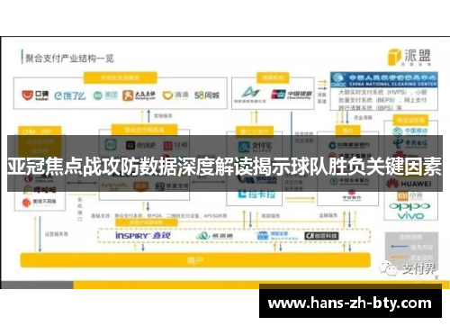 亚冠焦点战攻防数据深度解读揭示球队胜负关键因素