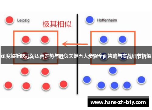 深度解析欧冠淘汰赛走势与胜负关键五大步骤全面策略与实战细节拆解 深度解析欧冠淘汰赛走势与胜负关键五大步骤全面策略与实战细节拆解