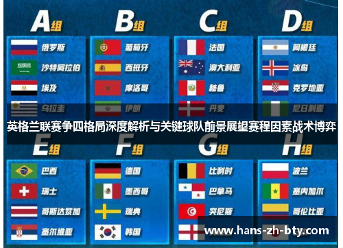 英格兰联赛争四格局深度解析与关键球队前景展望赛程因素战术博弈